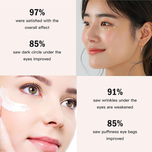 Gulfcare Store™ Retinol Eye Stick Balm