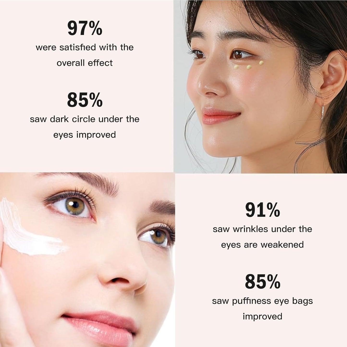 Gulfcare Store™ Retinol Eye Stick Balm